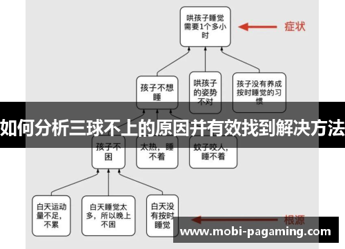 如何分析三球不上的原因并有效找到解决方法 如何分析三球不上的原因并有效找到解决方法