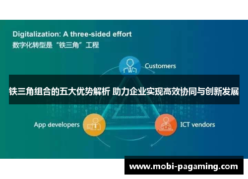 铁三角组合的五大优势解析 助力企业实现高效协同与创新发展