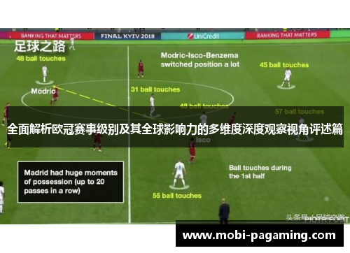 全面解析欧冠赛事级别及其全球影响力的多维度深度观察视角评述篇