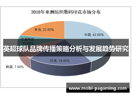 英超球队品牌传播策略分析与发展趋势研究